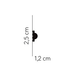 MD413 sienų apvadas