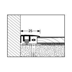 270cm End Click Profile perimetro profilis