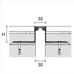 PBE/30 Deformacinių siūlių profilis