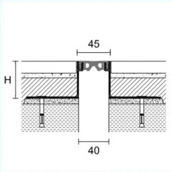 PBE/40 Deformacinių siūlių profilis