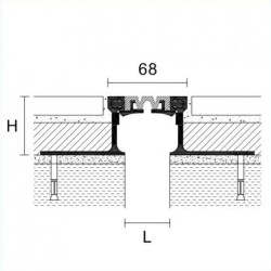 PBH/65 Deformacinių siūlių profilis